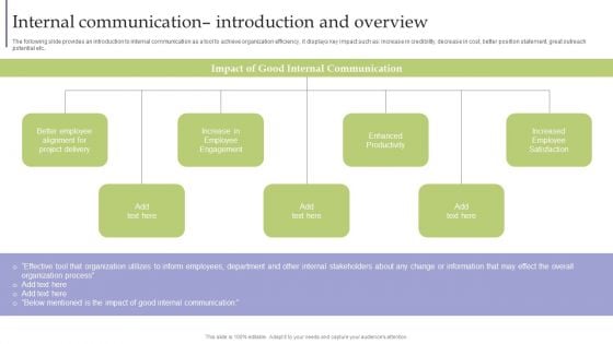 Strategic Guide For Corporate Executive Internal Communication Introduction And Overview Elements PDF Strategic Guide For Corporate Executive Internal Communication Introduction And Overview Elements PDF