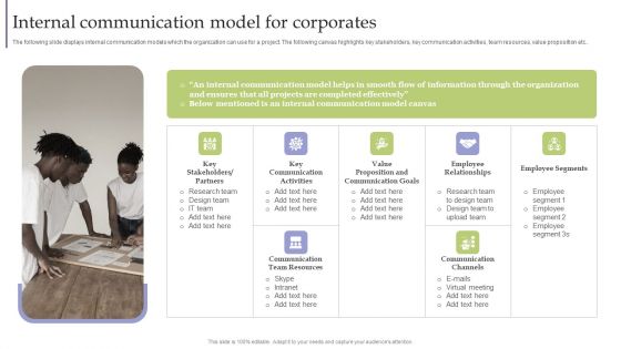 Strategic Guide For Corporate Executive Internal Communication Model For Corporates Diagrams PDF