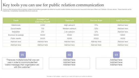 Strategic Guide For Corporate Executive Key Tools You Can Use For Public Relation Information PDF