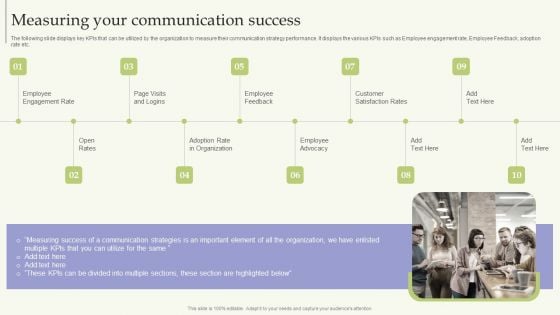 Strategic Guide For Corporate Executive Measuring Your Communication Success Portrait PDF