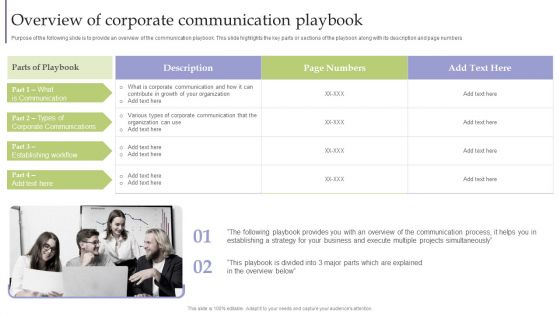Strategic Guide For Corporate Executive Overview Of Corporate Communication Playbook Brochure PDF