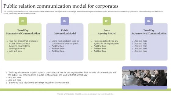 Strategic Guide For Corporate Executive Public Relation Communication Model Information PDF