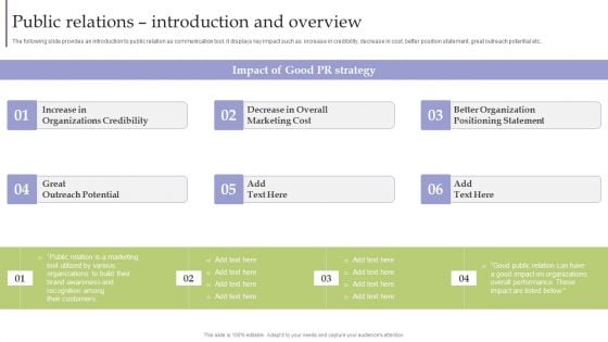 Strategic Guide For Corporate Executive Public Relations Introduction And Overview Diagrams PDF