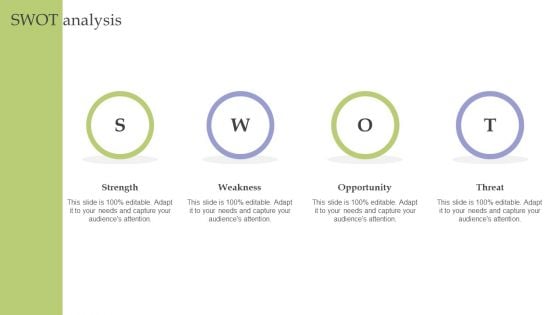 Strategic Guide For Corporate Executive SWOT Analysis Ppt Professional Design Templates PDF Strategic Guide For Corporate Executive SWOT Analysis Ppt Professional Design Templates PDF