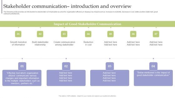 Strategic Guide For Corporate Executive Stakeholder Communication Introduction And Overview Introduction PDF