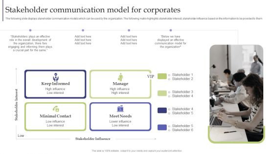 Strategic Guide For Corporate Executive Stakeholder Communication Model For Corporates Pictures PDF