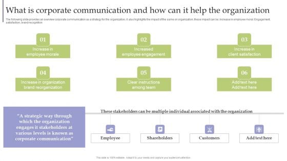 Strategic Guide For Corporate Executive What Is Corporate Communication And How Can Graphics PDF