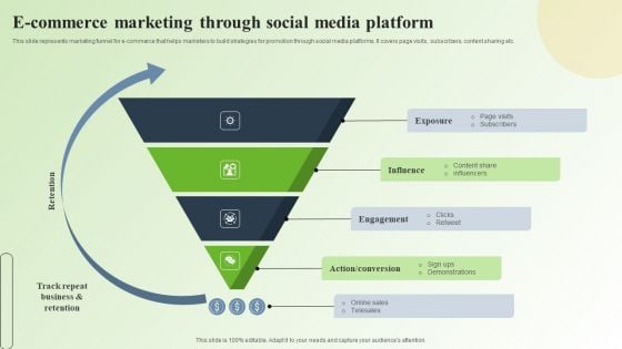 Strategic Guide For Mastering E Commerce Marketing E Commerce Marketing Through Social Media Platform Demonstration PDF