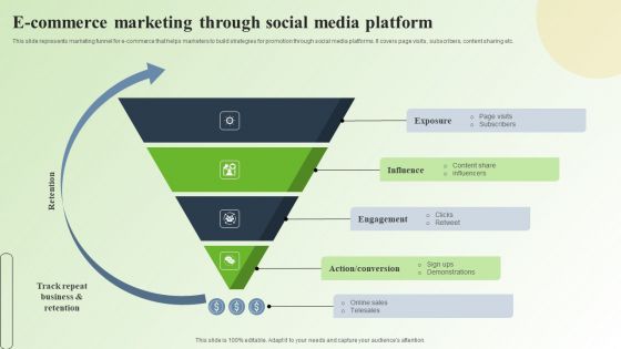 Strategic Guide For Mastering E Commerce Marketing E Commerce Marketing Through Social Media Platform Demonstration PDF Strategic Guide For Mastering E Commerce Marketing E Commerce Marketing Through Social Media Platform Demonstration PDF