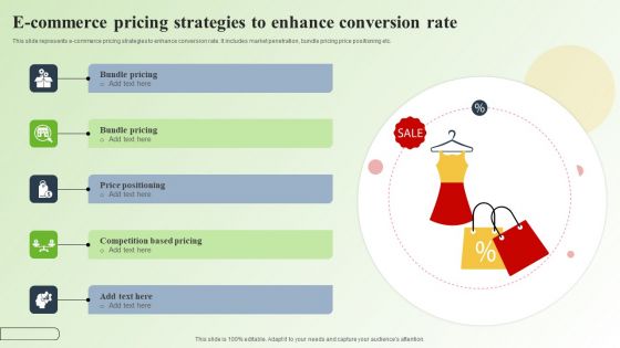 Strategic Guide For Mastering E Commerce Marketing E Commerce Pricing Strategies To Enhance Conversion Rate Professional PDF
