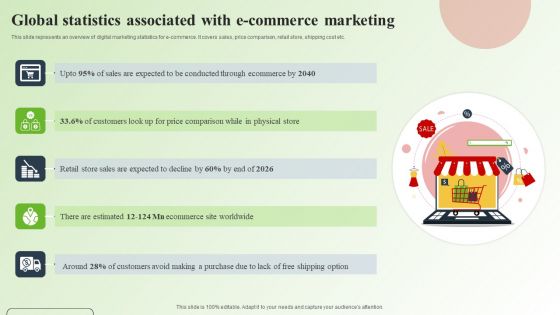 Strategic Guide For Mastering E Commerce Marketing Global Statistics Associated With E Commerce Marketing Summary PDF