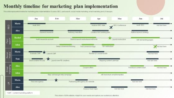 Strategic Guide For Mastering E Commerce Marketing Monthly Timeline For Marketing Plan Implementation Portrait PDF