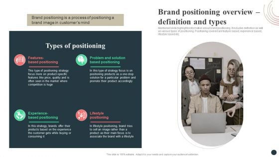 Strategic Guide For Positioning Expanded Brand Brand Positioning Overview Definition And Types Graphics PDF Strategic Guide For Positioning Expanded Brand Brand Positioning Overview Definition And Types Graphics PDF