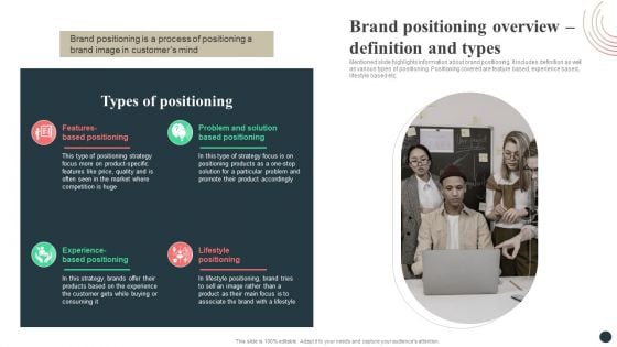 Strategic Guide For Positioning Expanded Brand Brand Positioning Overview Definition And Types Graphics PDF