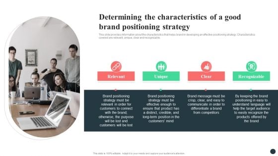 Strategic Guide For Positioning Expanded Brand Determining The Characteristics Of A Good Brand Positioning Strategy Infographics PDF