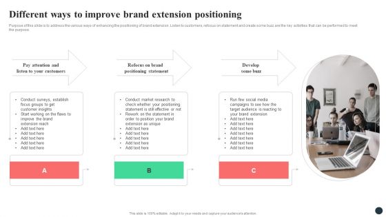 Strategic Guide For Positioning Expanded Brand Different Ways To Improve Brand Extension Positioning Slides PDF Strategic Guide For Positioning Expanded Brand Different Ways To Improve Brand Extension Positioning Slides PDF