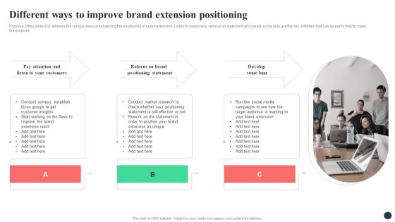 Strategic Guide For Positioning Expanded Brand Different Ways To Improve Brand Extension Positioning Slides PDF