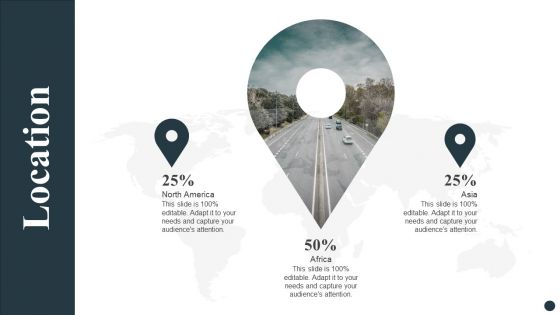 Strategic Guide For Positioning Expanded Brand Location Diagrams PDF