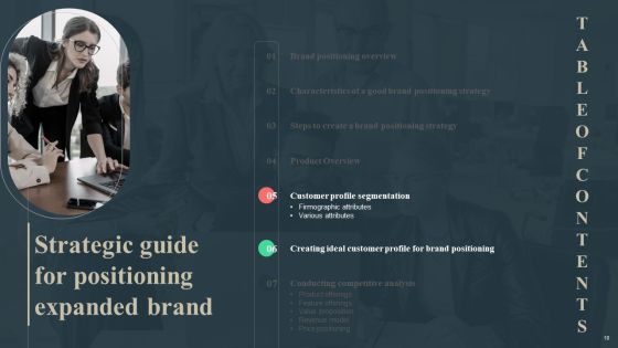 Strategic Guide For Positioning Expanded Brand Ppt PowerPoint Presentation Complete Deck With Slides Slide10