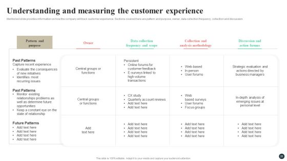 Strategic Guide For Positioning Expanded Brand Ppt PowerPoint Presentation Complete Deck With Slides Slide26