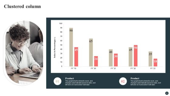 Strategic Guide For Positioning Expanded Brand Ppt PowerPoint Presentation Complete Deck With Slides Slide32