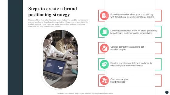 Strategic Guide For Positioning Expanded Brand Steps To Create A Brand Positioning Strategy Download PDF