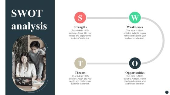 Strategic Guide For Positioning Expanded Brand Swot Analysis Introduction PDF