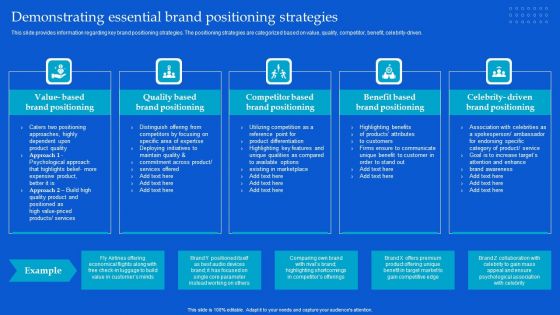 Strategic Guide To Build Brand Personality Demonstrating Essential Brand Positioning Strategies Professional PDF Strategic Guide To Build Brand Personality Demonstrating Essential Brand Positioning Strategies Professional PDF