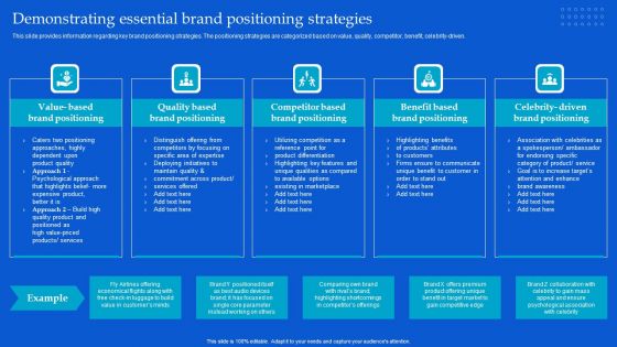 Strategic Guide To Build Brand Personality Demonstrating Essential Brand Positioning Strategies Professional PDF