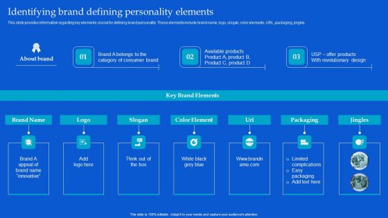 Strategic Guide To Build Brand Personality Identifying Brand Defining Personality Elements Download PDF