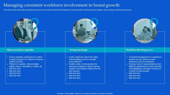 Strategic Guide To Build Brand Personality Managing Consistent Workforce Involvement In Brand Growth Slides PDF Strategic Guide To Build Brand Personality Managing Consistent Workforce Involvement In Brand Growth Slides PDF