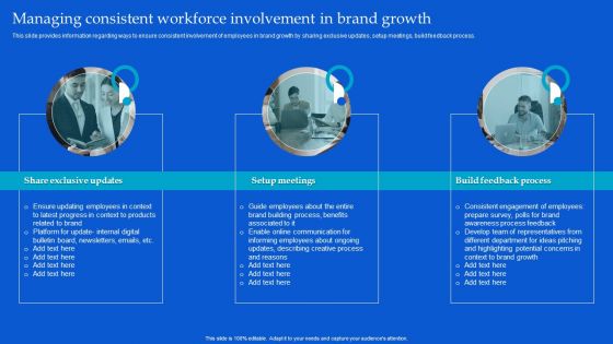 Strategic Guide To Build Brand Personality Managing Consistent Workforce Involvement In Brand Growth Slides PDF