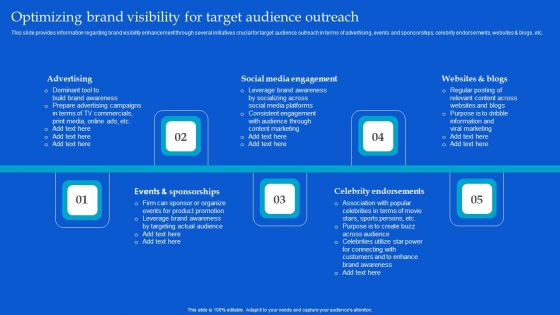 Strategic Guide To Build Brand Personality Optimizing Brand Visibility For Target Audience Outreach Themes PDF