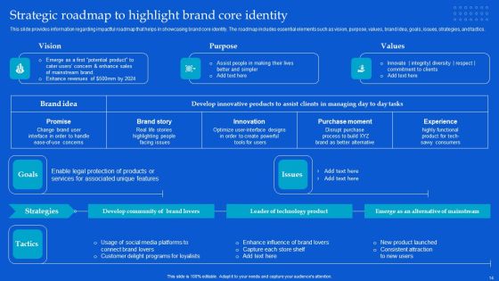 Strategic Guide To Build Brand Personality Ppt PowerPoint Presentation Complete Deck With Slides Slide14