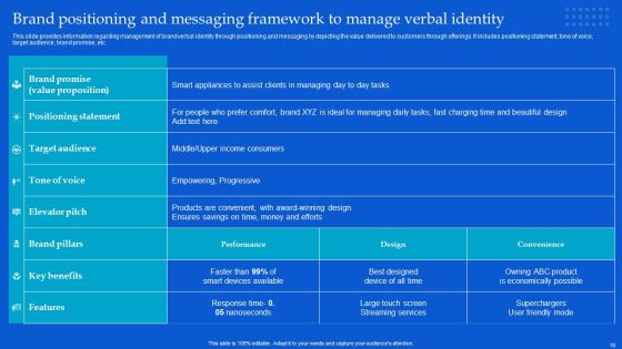 Strategic Guide To Build Brand Personality Ppt PowerPoint Presentation Complete Deck With Slides Slide18