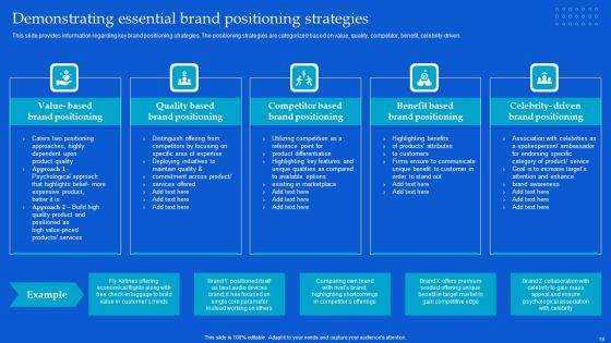 Strategic Guide To Build Brand Personality Ppt PowerPoint Presentation Complete Deck With Slides Slide19
