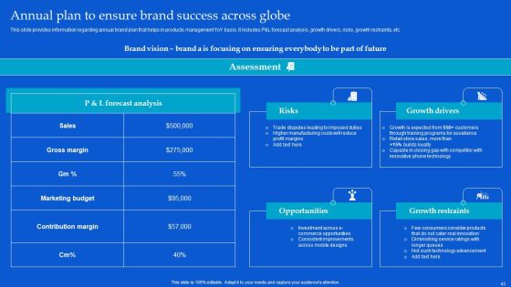 Strategic Guide To Build Brand Personality Ppt PowerPoint Presentation Complete Deck With Slides Slide43
