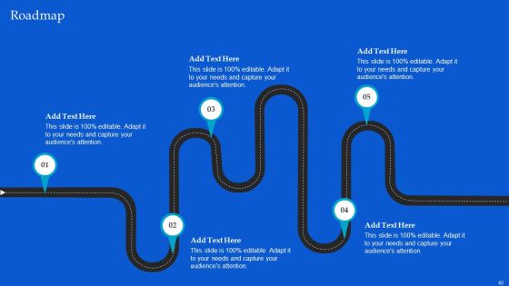 Strategic Guide To Build Brand Personality Ppt PowerPoint Presentation Complete Deck With Slides Slide62