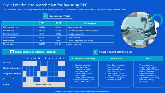 Strategic Guide To Build Brand Personality Social Media And Search Plan For Boosting Seo Microsoft PDF