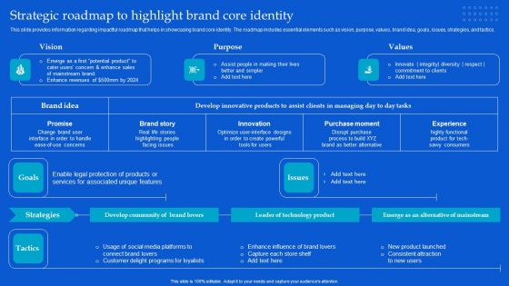 Strategic Guide To Build Brand Personality Strategic Roadmap To Highlight Brand Core Identity Elements PDF