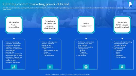 Strategic Guide To Build Brand Personality Uplifting Content Marketing Power Of Brand Background PDF