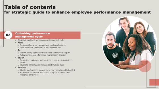 Strategic Guide To Enhance Employee Performance Management Ppt PowerPoint Presentation Complete Deck With Slides Slide15