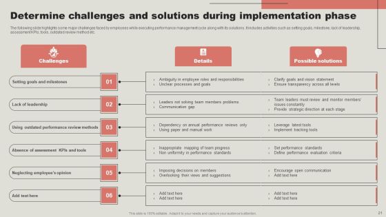 Strategic Guide To Enhance Employee Performance Management Ppt PowerPoint Presentation Complete Deck With Slides Slide21