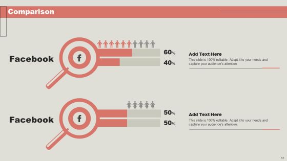 Strategic Guide To Enhance Employee Performance Management Ppt PowerPoint Presentation Complete Deck With Slides Slide51