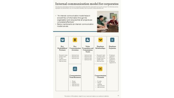 Strategic Guide To Formulate Crisis Communication Plan Template Slide18