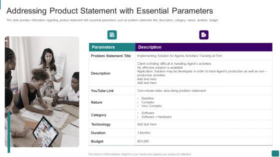 Strategic Guide To Launch New Product In Market Addressing Product Statement Inspiration PDF Strategic Guide To Launch New Product In Market Addressing Product Statement Inspiration PDF