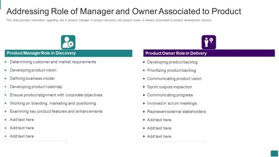 Strategic Guide To Launch New Product In Market Addressing Role Of Manager And Owner Elements PDF