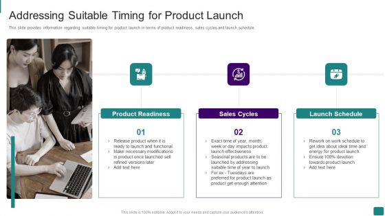 Strategic Guide To Launch New Product In Market Addressing Suitable Timing For Product Launch Guidelines PDF