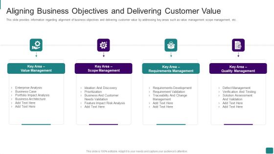 Strategic Guide To Launch New Product In Market Aligning Business Objectives And Delivering Customer Value Pictures PDF Strategic Guide To Launch New Product In Market Aligning Business Objectives And Delivering Customer Value Pictures PDF