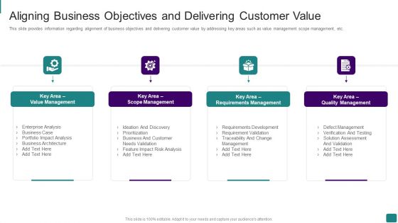 Strategic Guide To Launch New Product In Market Aligning Business Objectives And Delivering Customer Value Pictures PDF